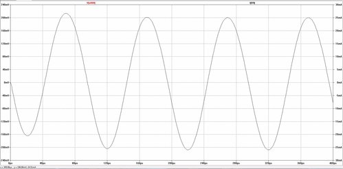 corrente sul carico.jpg