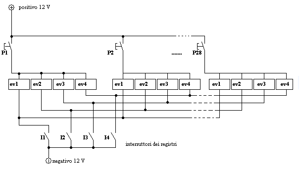 schema pulsantiera organo, prova.PNG