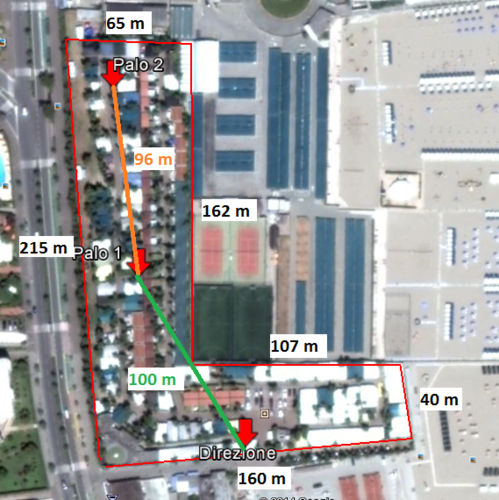 Campeggio misure.png