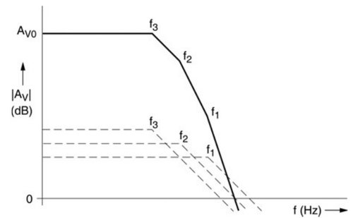 opamp_3poles.jpg