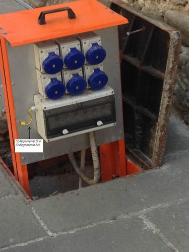 Colonnina stradale.jpg