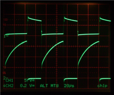 Vds-Id cavo Litz 5mm² (due separati).png
