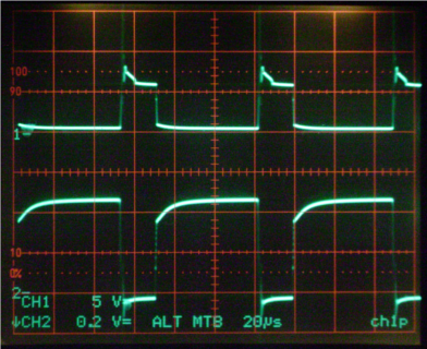 Vds-Id con cavo Litz twistato 7mm².png
