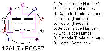 12AU7-ECC82-pinout-diagram.png