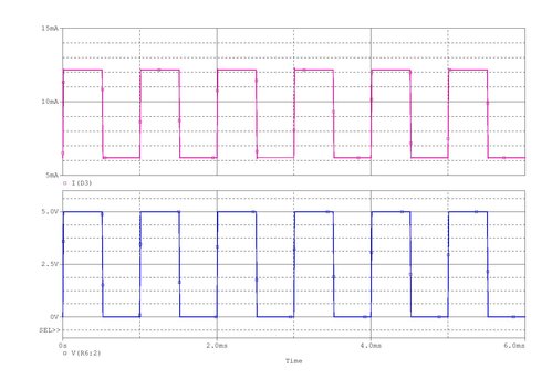 modulazione corrente tensione.jpg