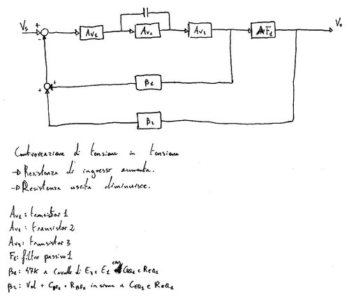 Controreazione Primo Stadio (Con Filtro)-page-001.jpg