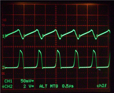 Ic - Vce oscillatore.png
