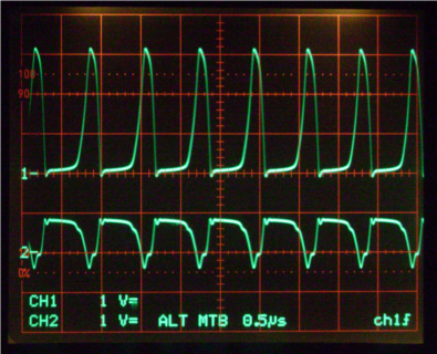 Vce - Vbe Con rapporto a spire 1 a 3.png
