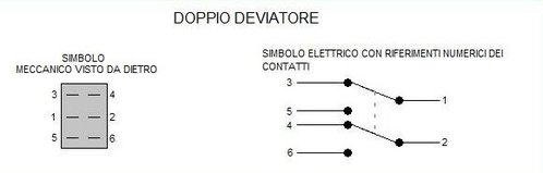 programmazione_doppio_deviatore.JPG
