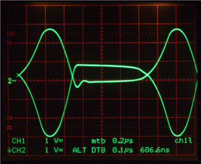 Vbc-Vce dettaglio.png