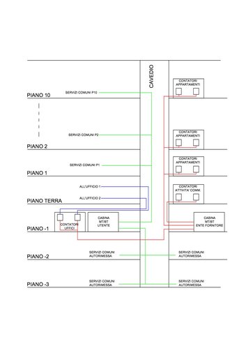 Schema a blocchi.jpg