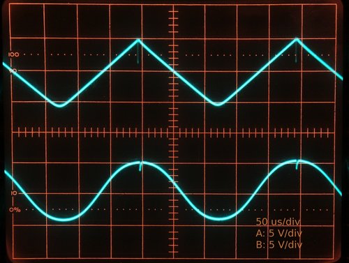 triang_sine_4kHz.JPG