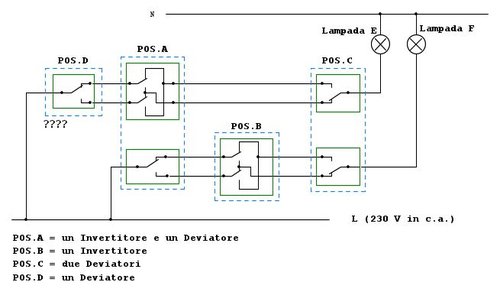 Circuito elettrico.jpg