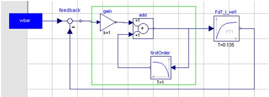 schema a blocchi.JPG