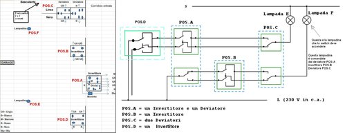 Situazione impianto elettrico garage.jpg