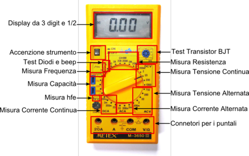 Figura_6_funzioni_multimetro_digitale.png