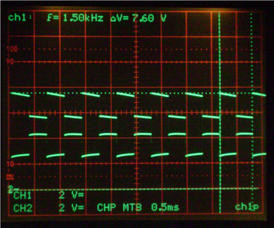 Tensione C2- out carico 1Kohm.png