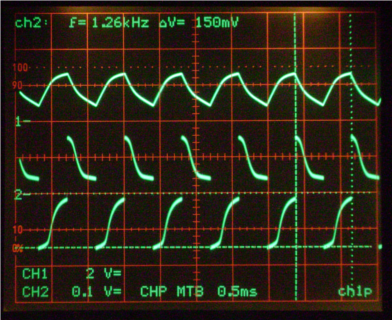 Tensione corrente C2 .png