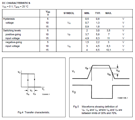 Soglie interne 40106.png