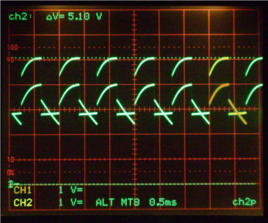 Tensione C2-Out carco 100ohm.png