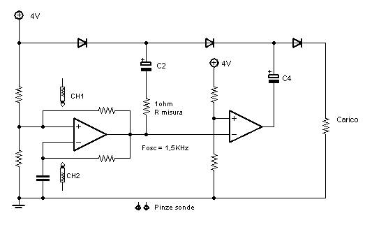 Misure operazionale.png
