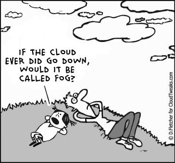 Clouds.gif