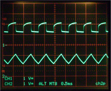 Ingressi operazionale.png