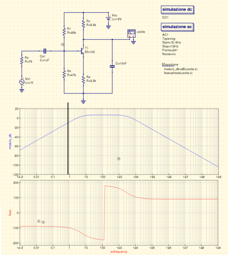 qucs_mod_e_fase.png