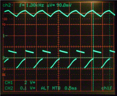 Tensione corrente capi C4.png