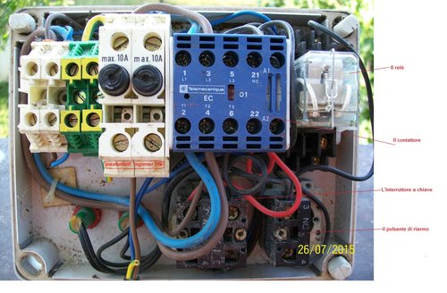 unità di protezione.jpg