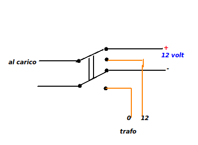 doppio deviatore.png