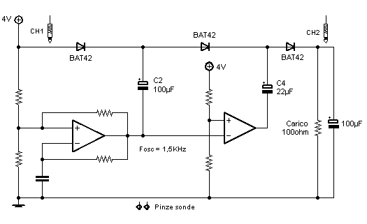 Schema aggiornato.png