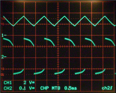 Tensione e corrente in C4 (dopo aggiornamenti).png