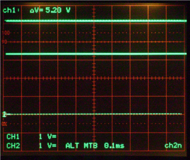 Valim - Vout con resistenza di carico 47ohm.png