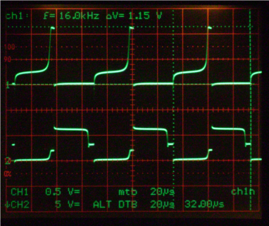 Corrente di saturazione.png