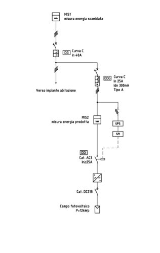 Schema unifilare ENEL bozza.jpg