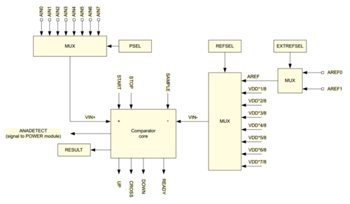 Schermata 2015-10-01 alle 1.47.45 PM.png