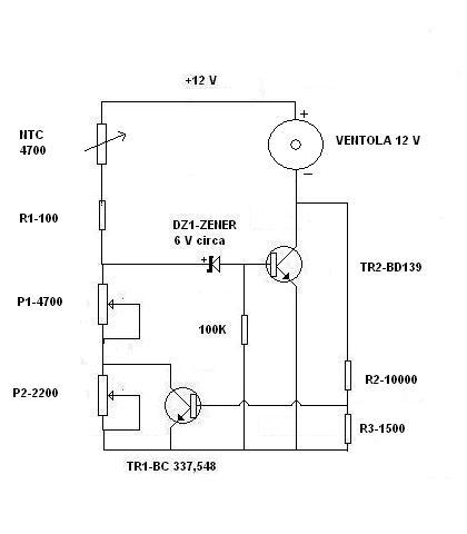 TermostatoGF no Comp.JPG