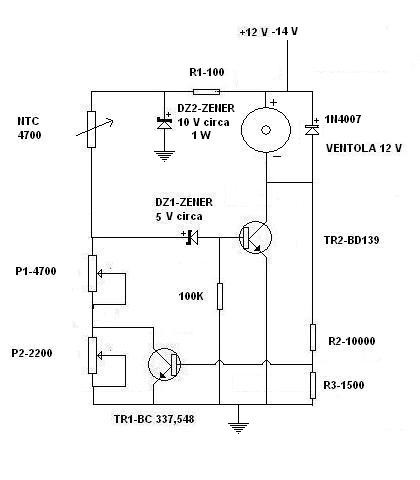 TermostatoGF no Comp.JPG