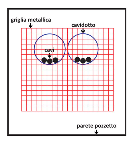 pozzetto con griglia.jpg