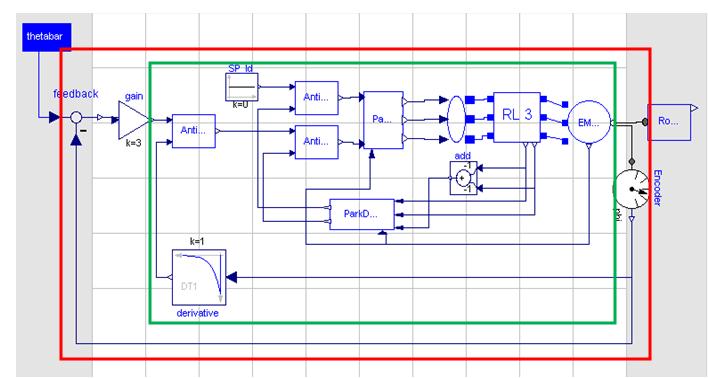 schema a blocchi.JPG
