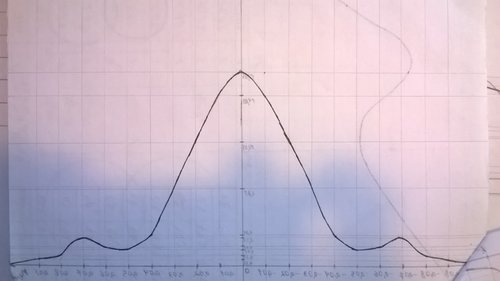 alpha (FILEminimizer).jpg