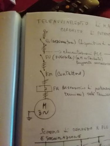 teleavviamento MAT.jpg