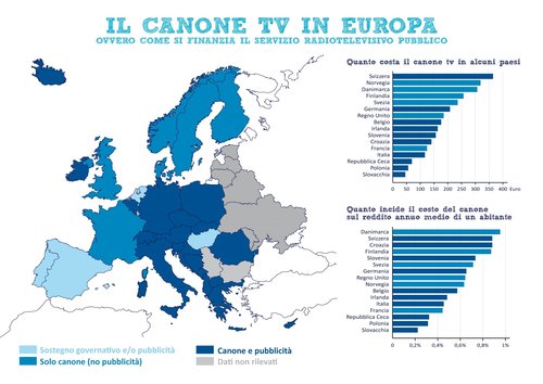 Il_canone_TV_in_Europa.jpg