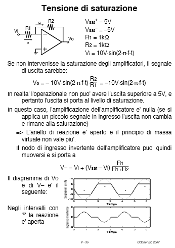 amplificatore saturazione.png