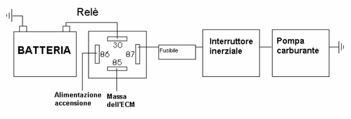 Schema pompa elettrica.png
