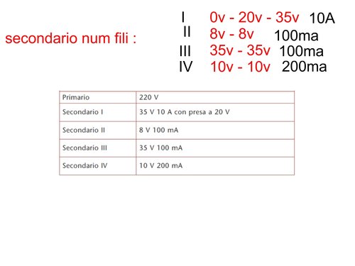 trasformatore toroidale.jpg