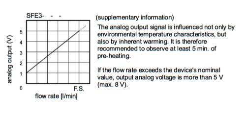 Schermata 2016-02-11 alle 18.12.11.png
