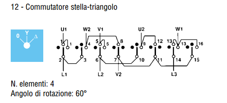 stella triangolo.png