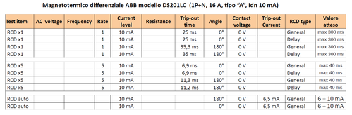 Differenziale ABB.png